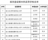 教育部：拟同意设置北京科技职业大学等14所学校